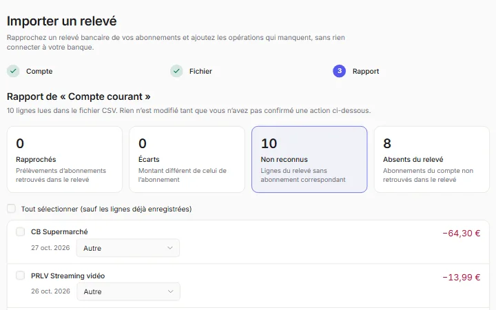 Le rapport d'un import de relevé : les lignes reconnues, celles à vérifier et les doublons signalés.
